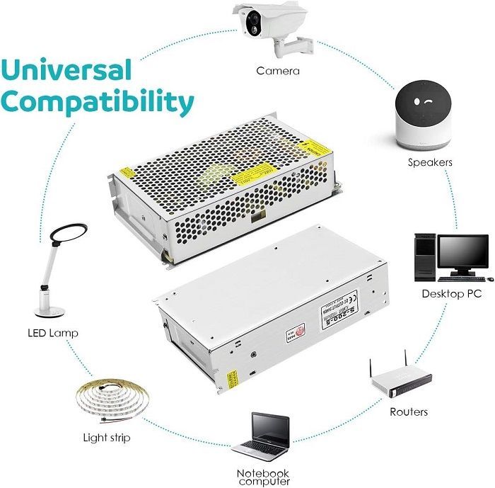 Μετασχηματιστής AC-DC 220V σε 5V - 40A - 200W - 605402 - Image 2